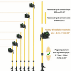 Perche Télescopique Laser | Réglable 0,75m à 4,2m
